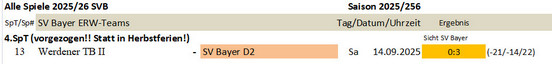 Spieltag 24/25 &copy;2025 SV Bayer